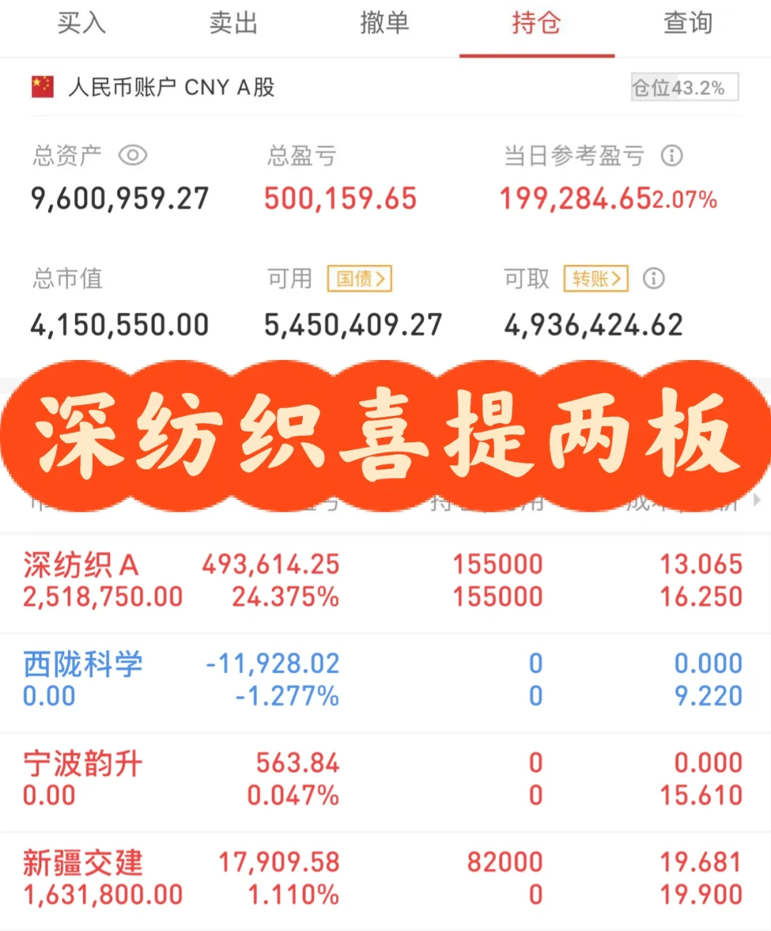 感谢深纺织表现，期待新疆交建！