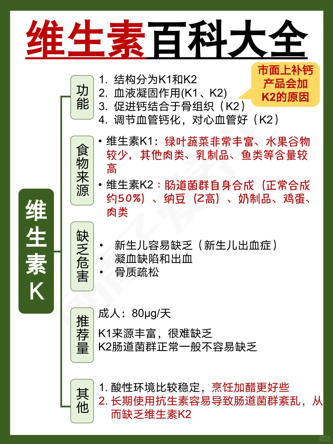 补剂别乱吃‼️维生素百科大全（超全）