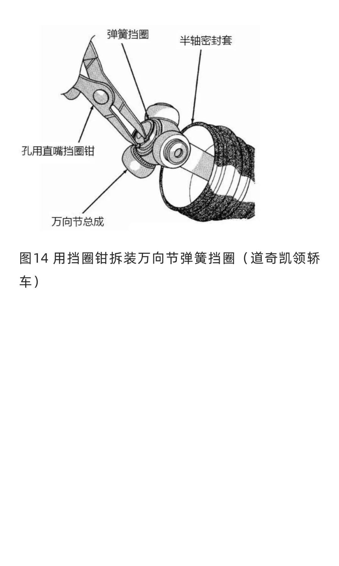 汽车维修工具与设备使用图解：钳子