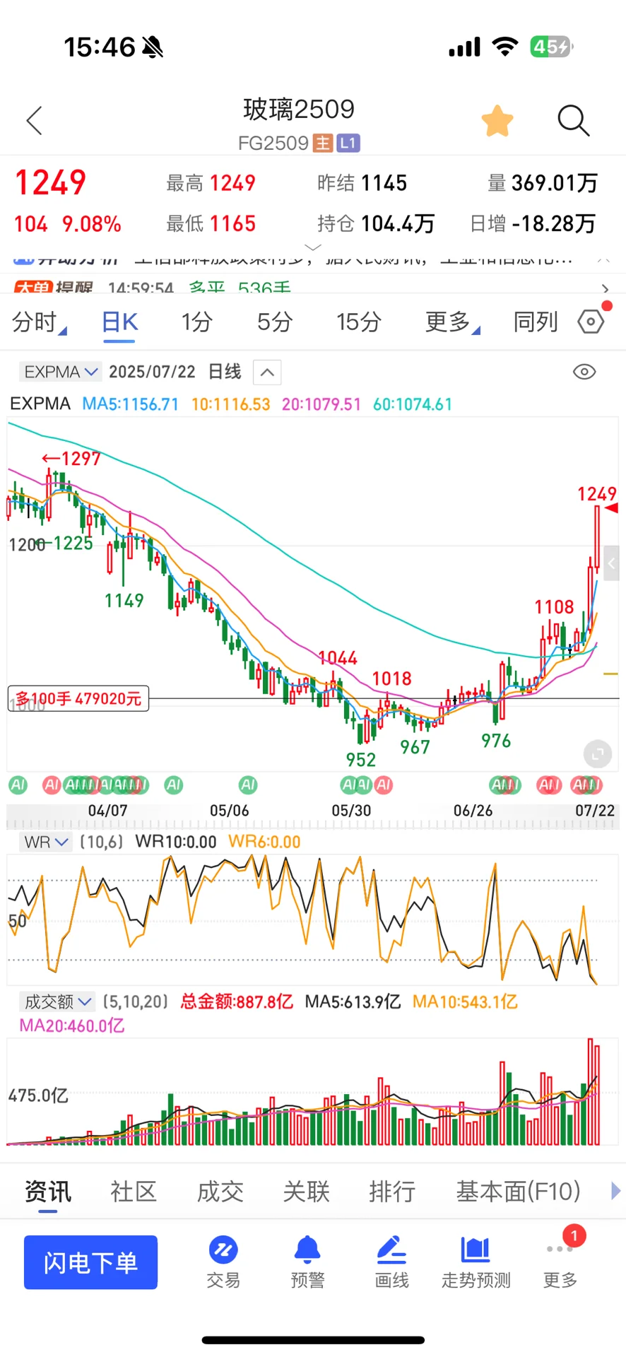 感谢玻璃 让我一个月挣47W