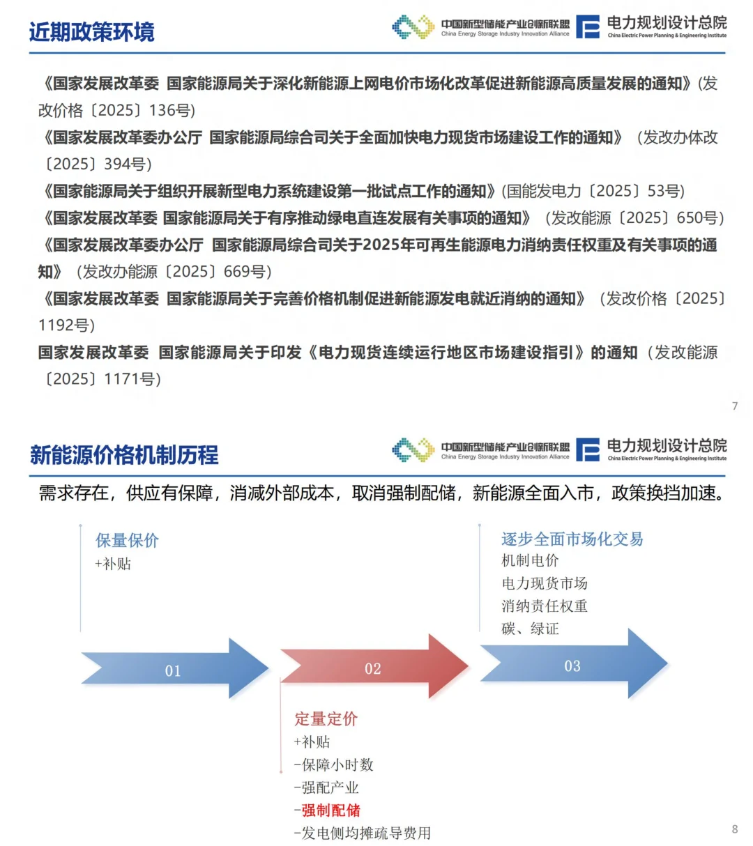 新型电力系统下风光储系统发展趋势分析