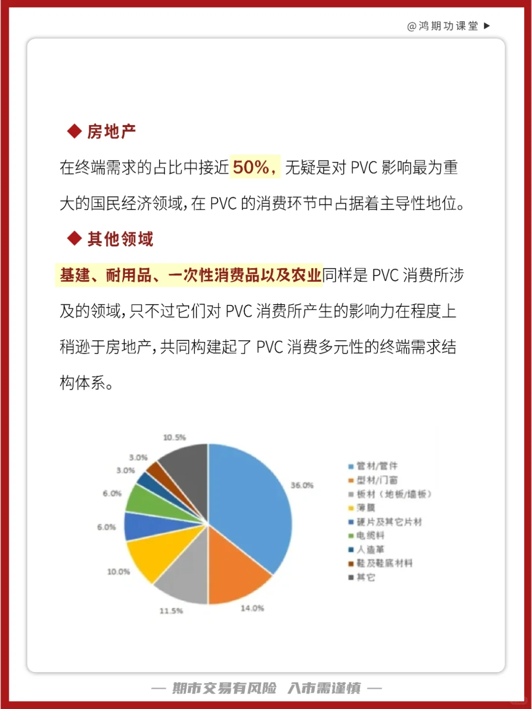 第68期：PVC上下游 产业链大全
