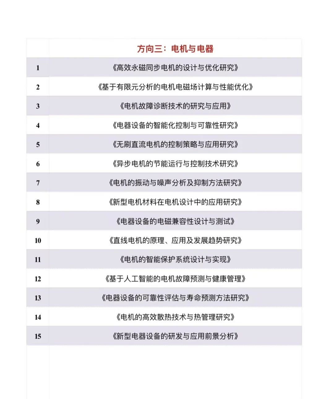 拜托?一定要让电气工程专业的宝子们刷到