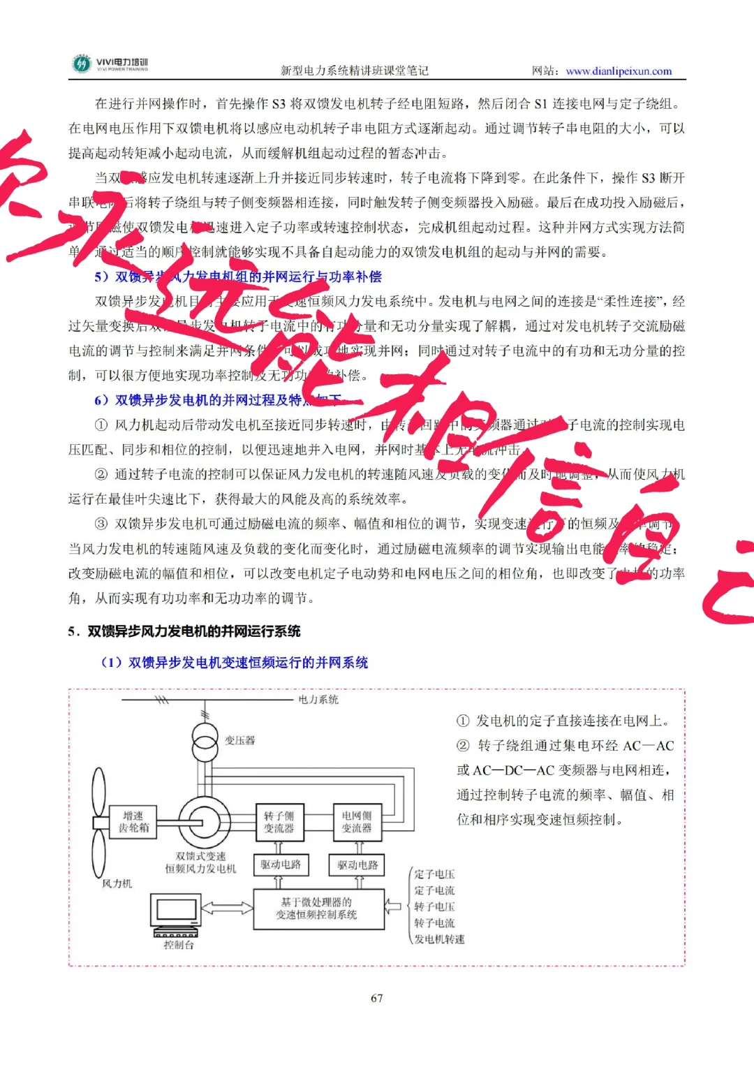 国网研究生《新型电力系统》学什么