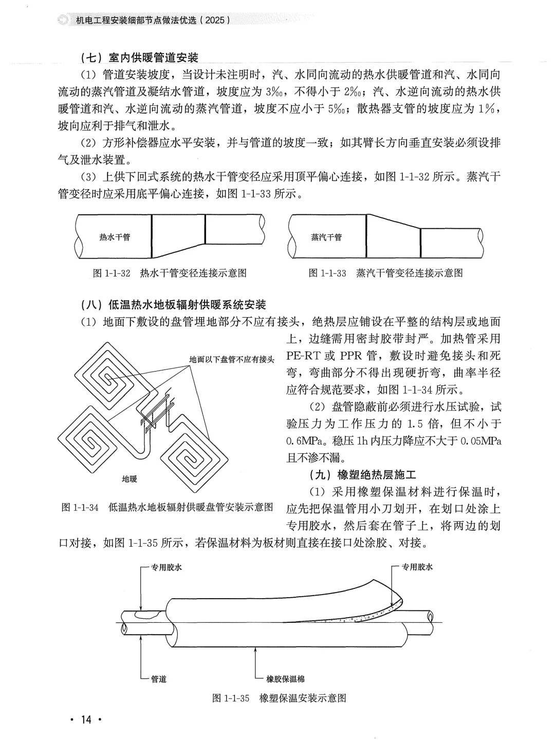 头一次见这么详细的机电工程安装工艺真不错