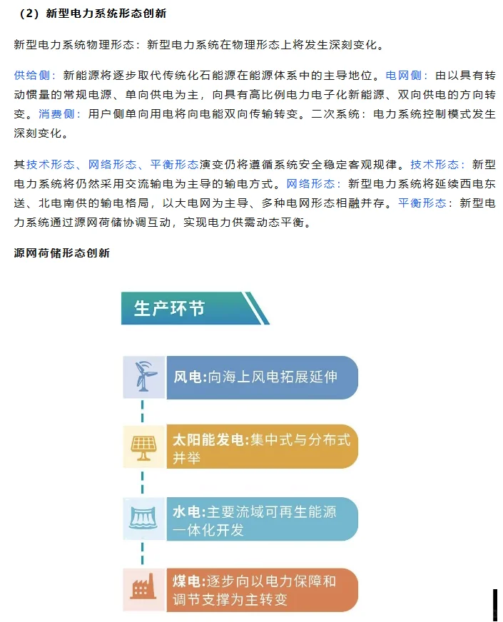 新型电力系统与新型能源体系：全景技术路线