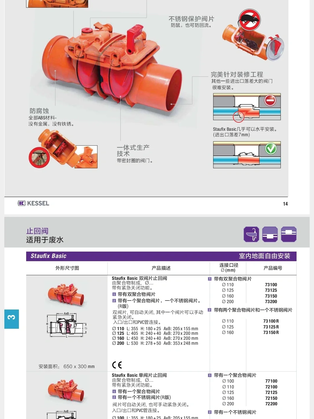 止回阀，别墅、低层住户防倒灌，防老鼠神器