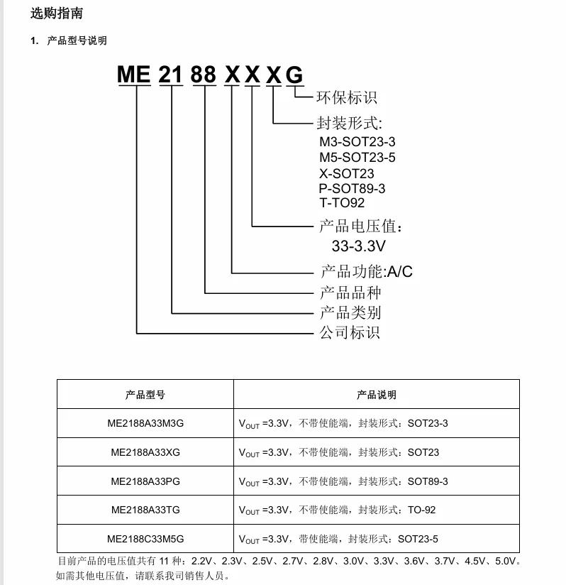 ?【高效稳压芯选择】微盟ME2188A50XG