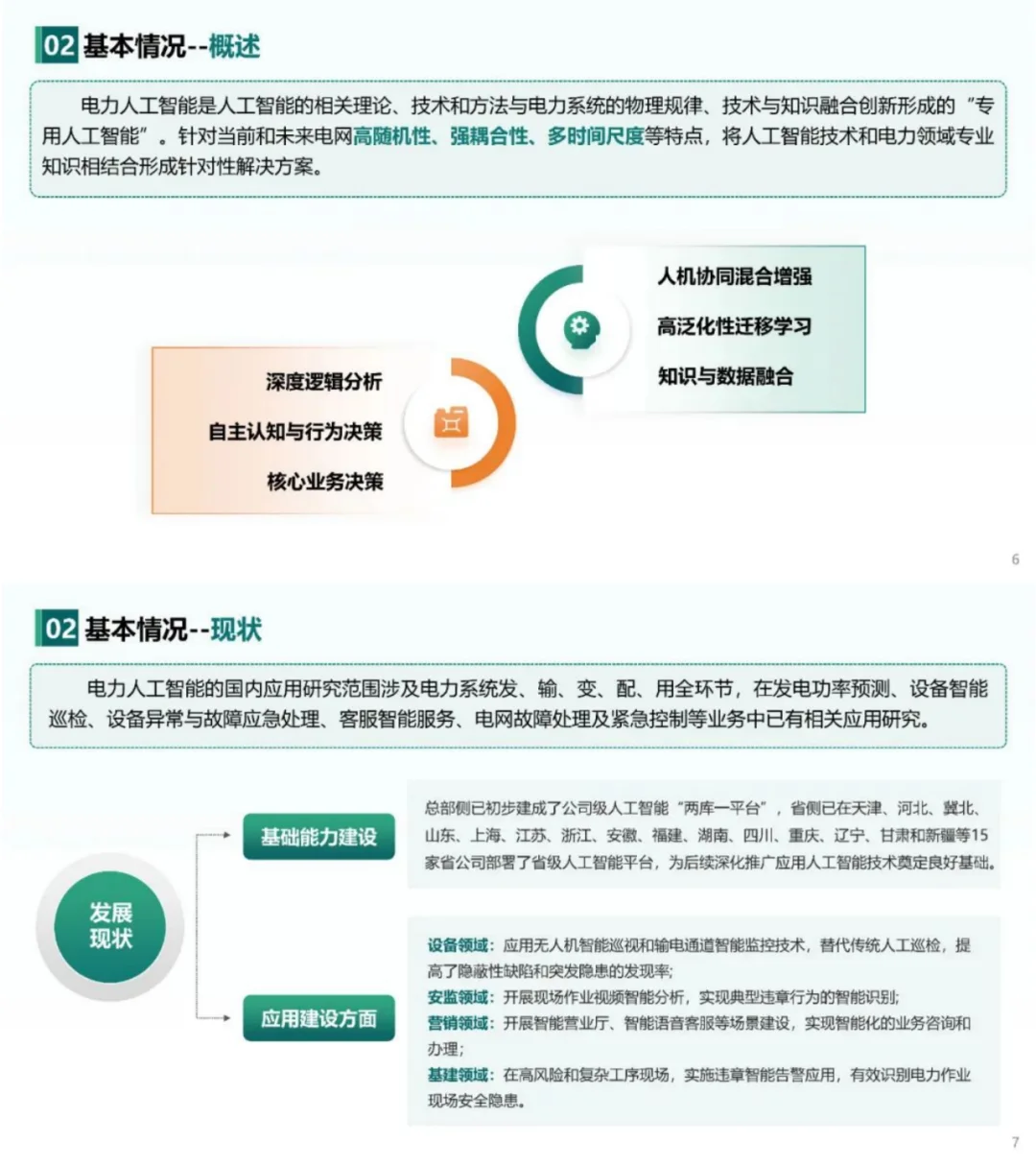 南瑞在人工智能+新型配电系统中有何见解？