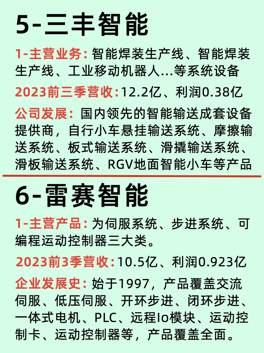 智能制造: 10大定义机器人行业的上市公司