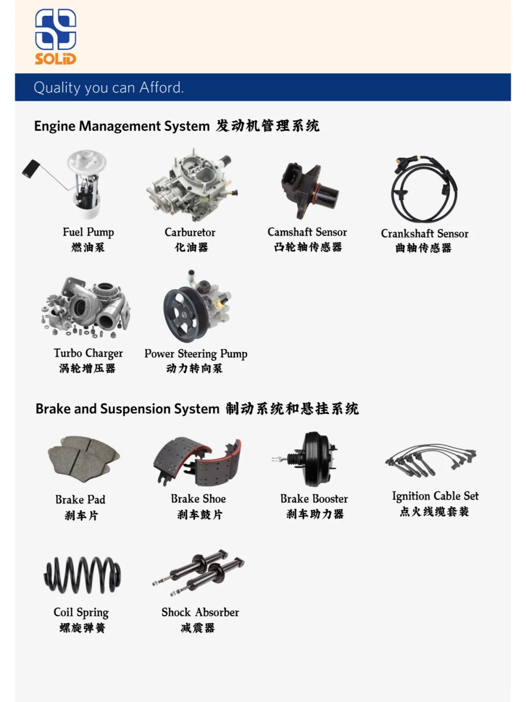 ??汽车电器零件大集合，车主必备！
