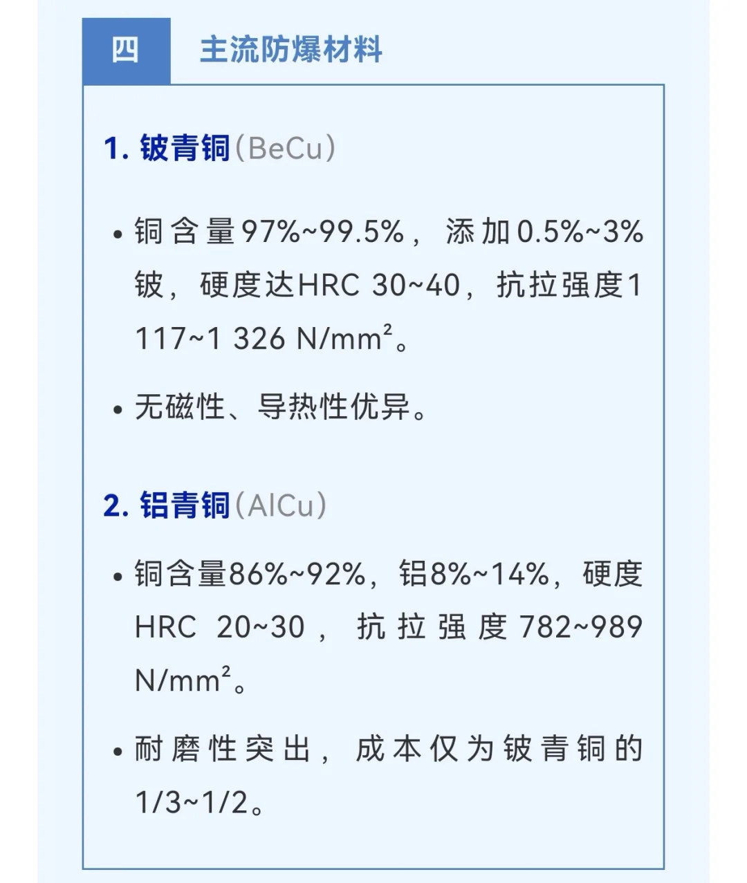 技术贴 | 防爆工具的使用环境
