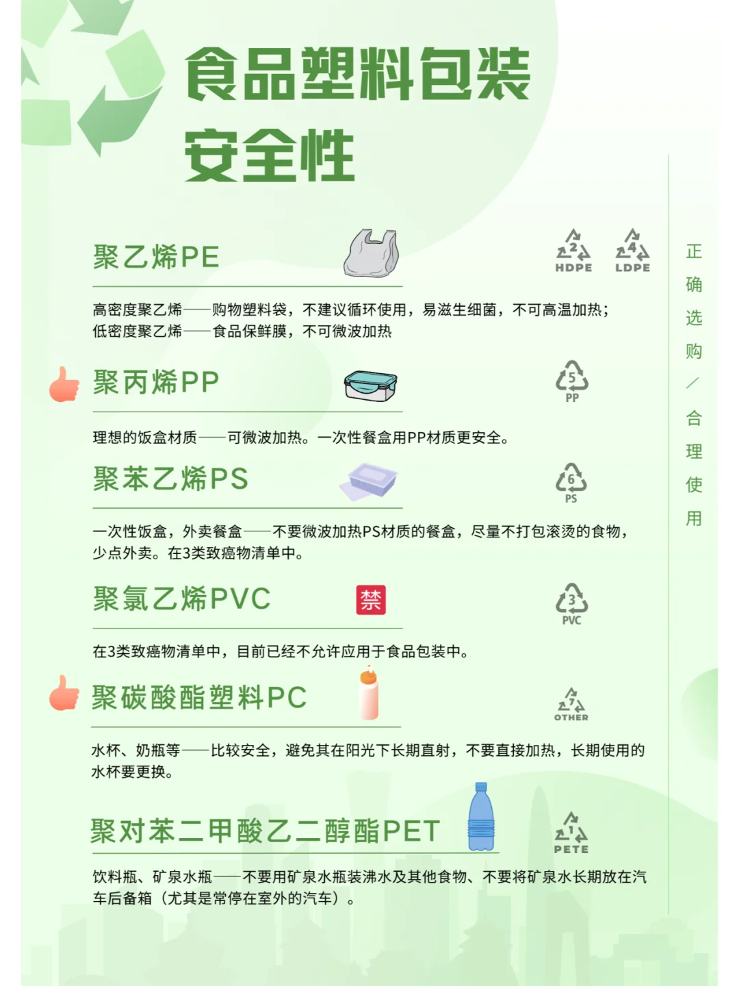 食品塑料包装安全吗？有哪些注意事项？