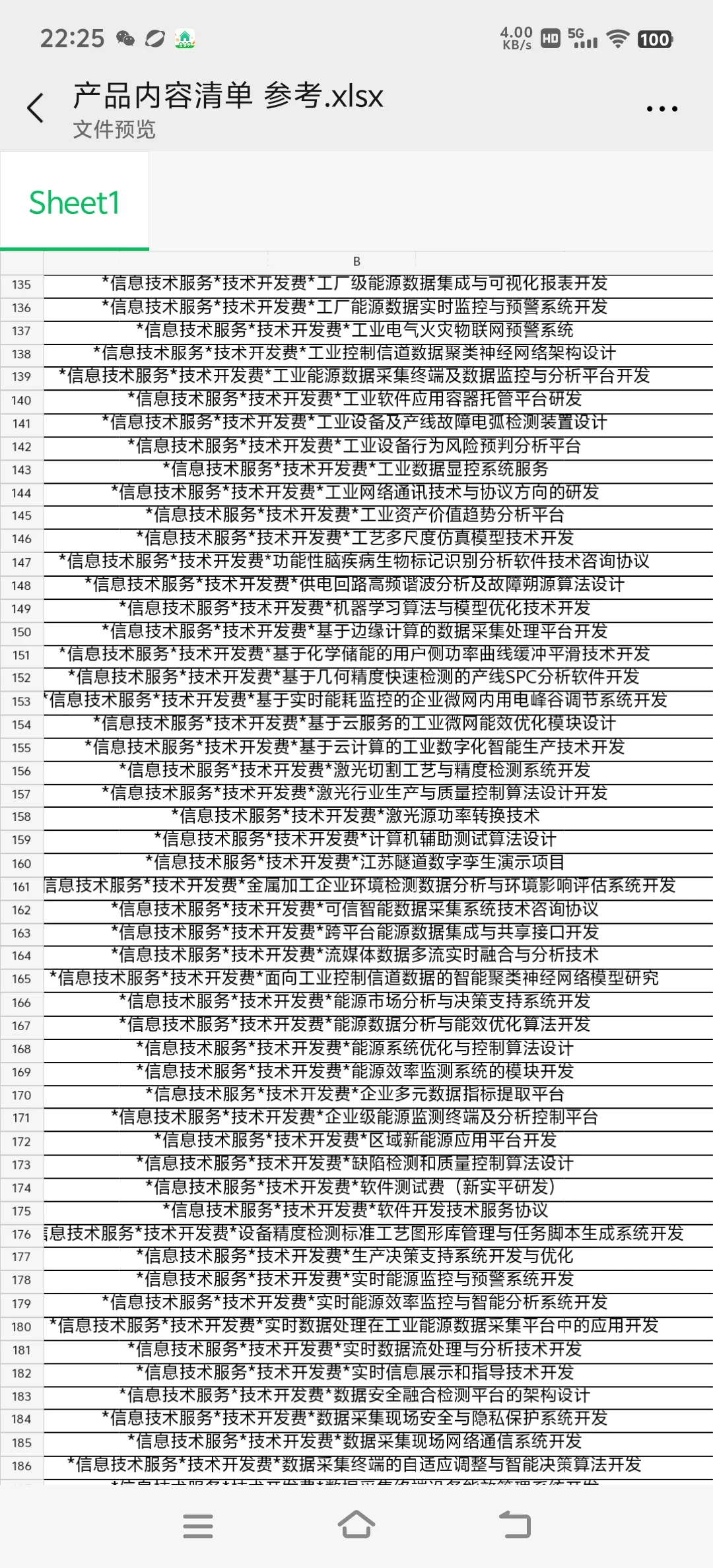 各种技术软件，工业设备，电子产品贸易增量