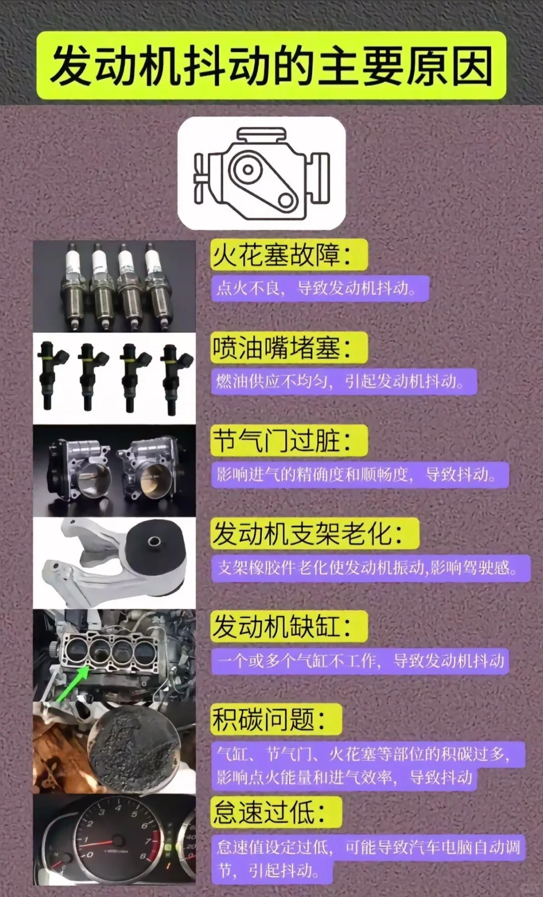 ??汽车知识干货来啦！