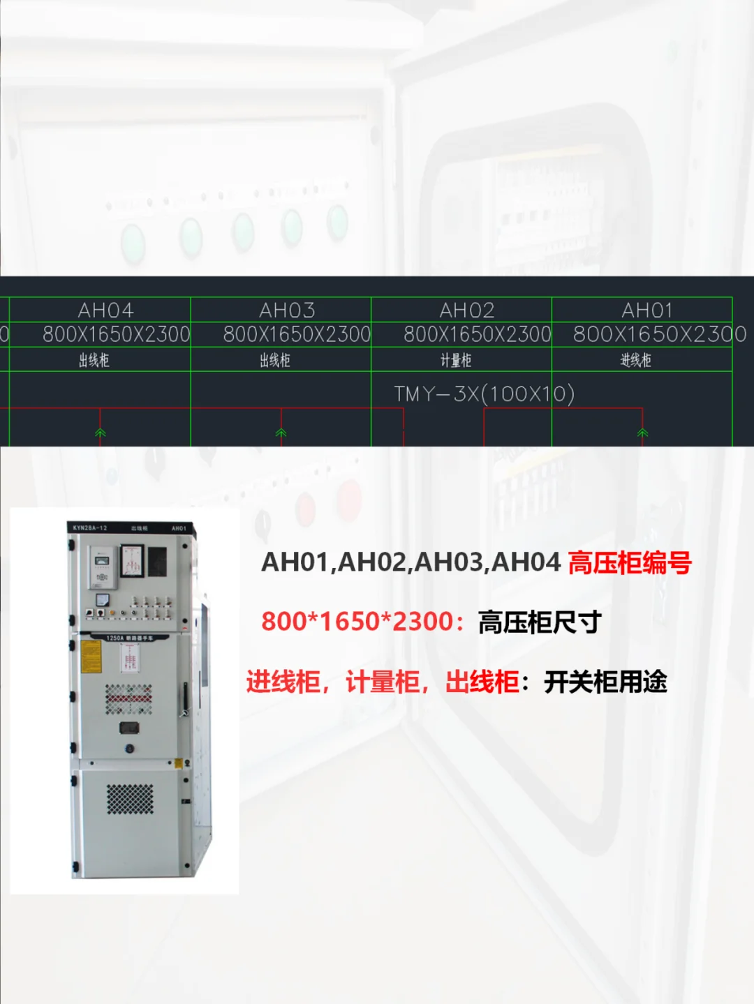 老张教大家快速认识低压系统图