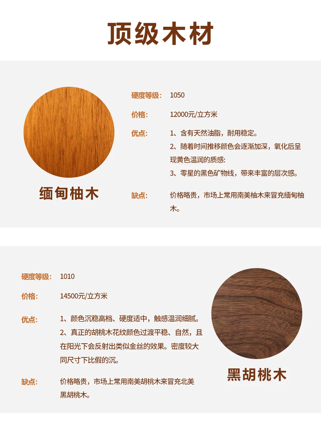 装修必看❗❗实木家具怎么选❓木材排名优缺点