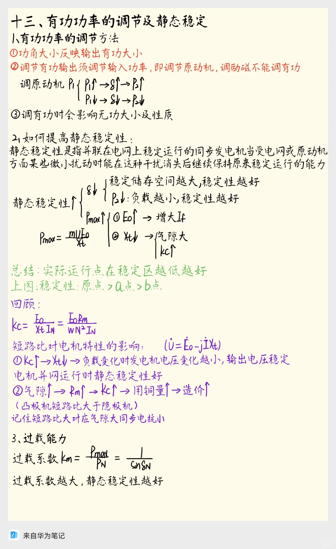电机小白必看！同步发电机知识点超全总结！
