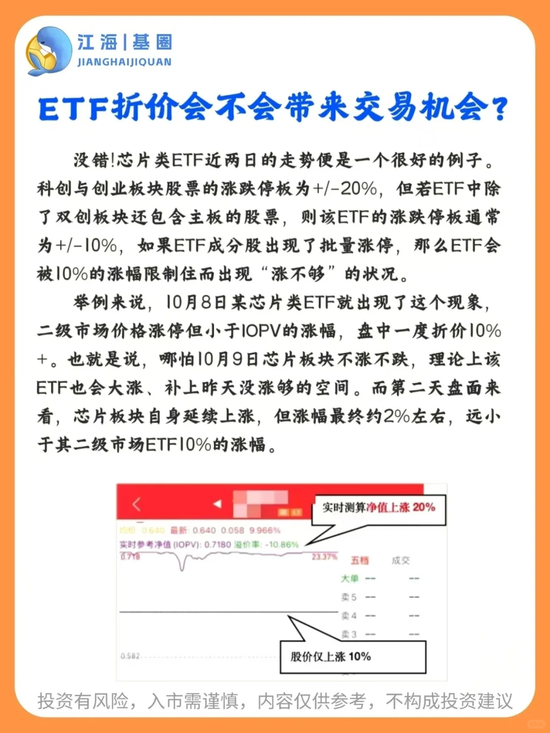 一文了解溢价率