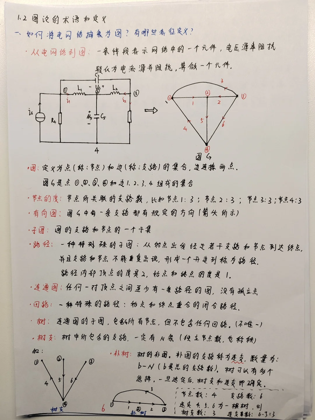 国网现代电分学习笔记总结 第一周
