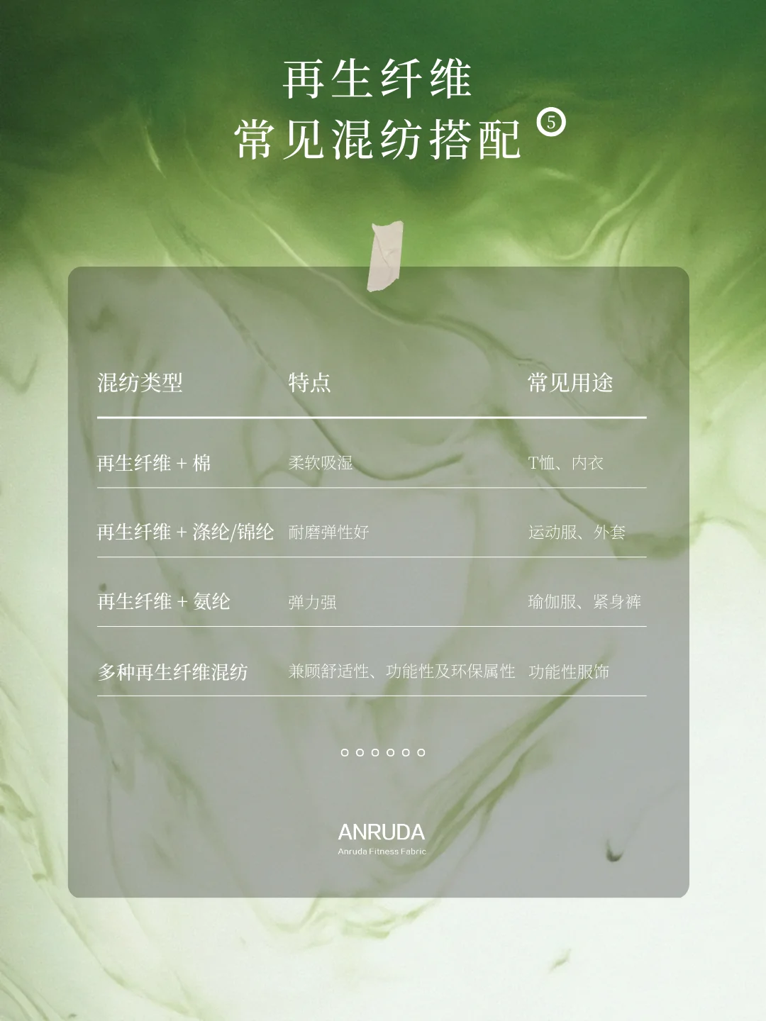 服装人必看的面料知识,从旧物到高质感