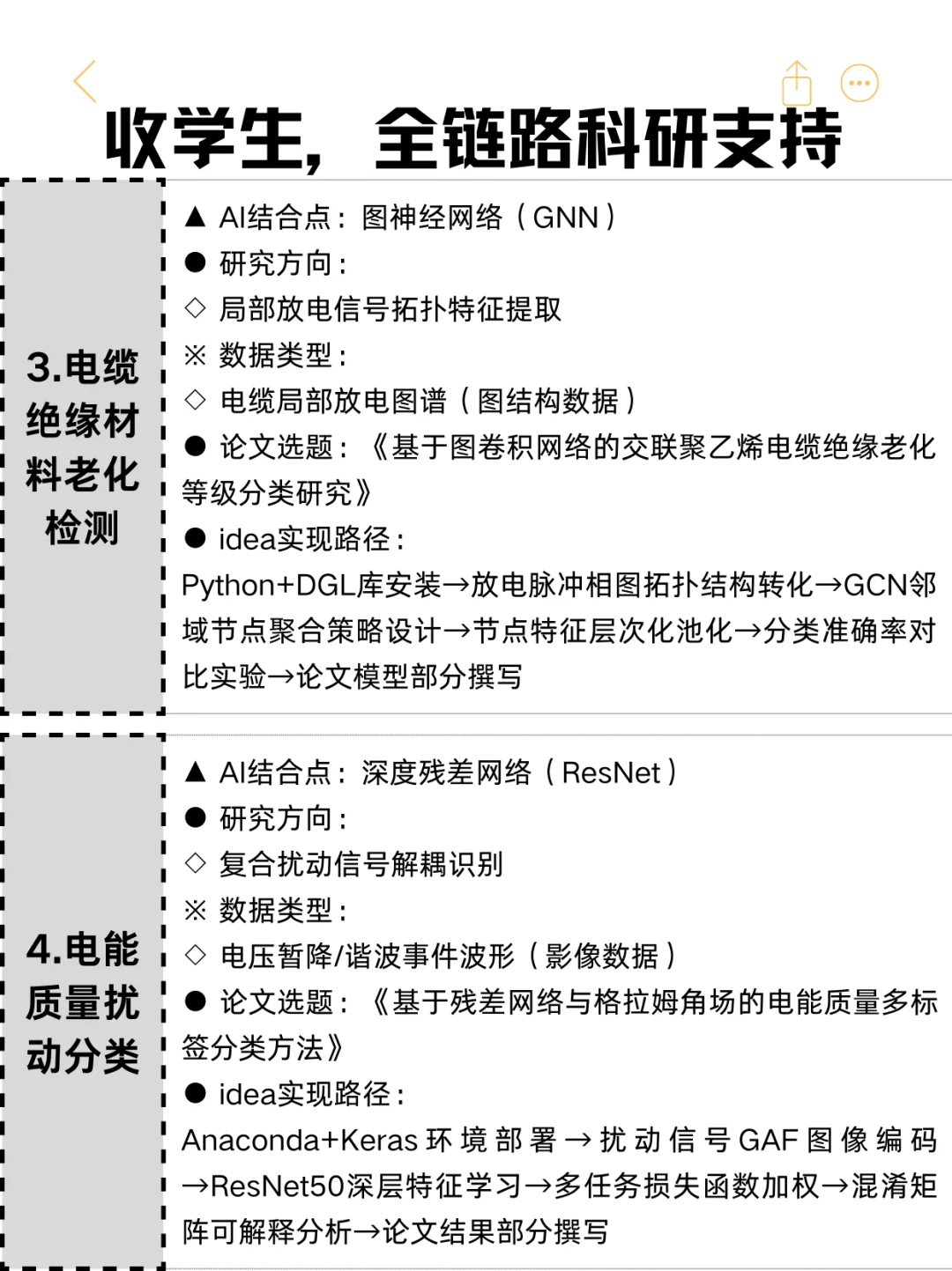 明显感觉到电气工程的新风口已经来了