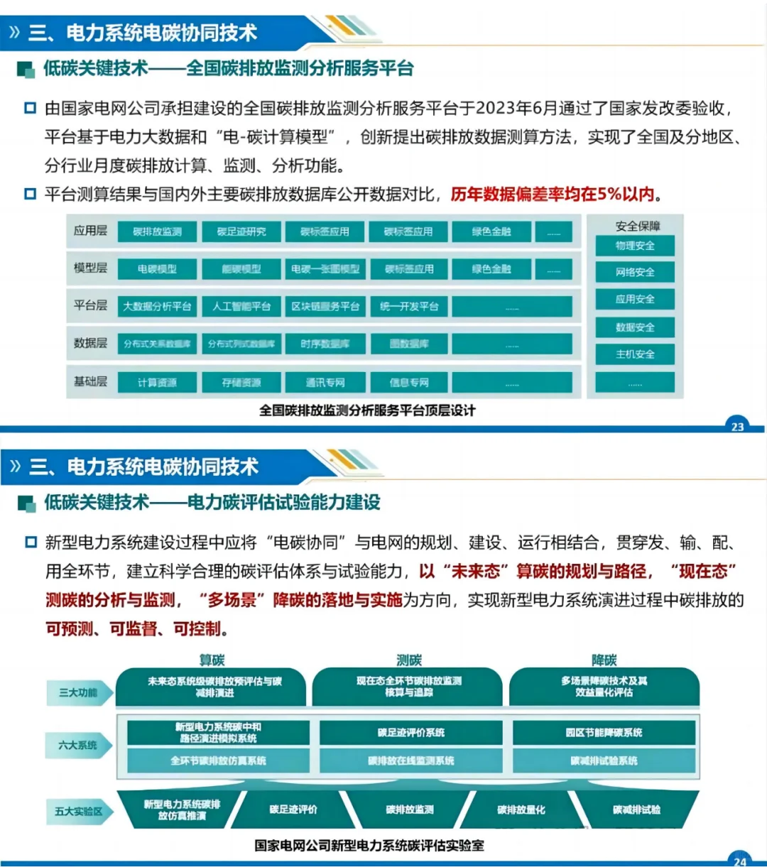 新型电力三大路径:新能源+储能+需求侧响应