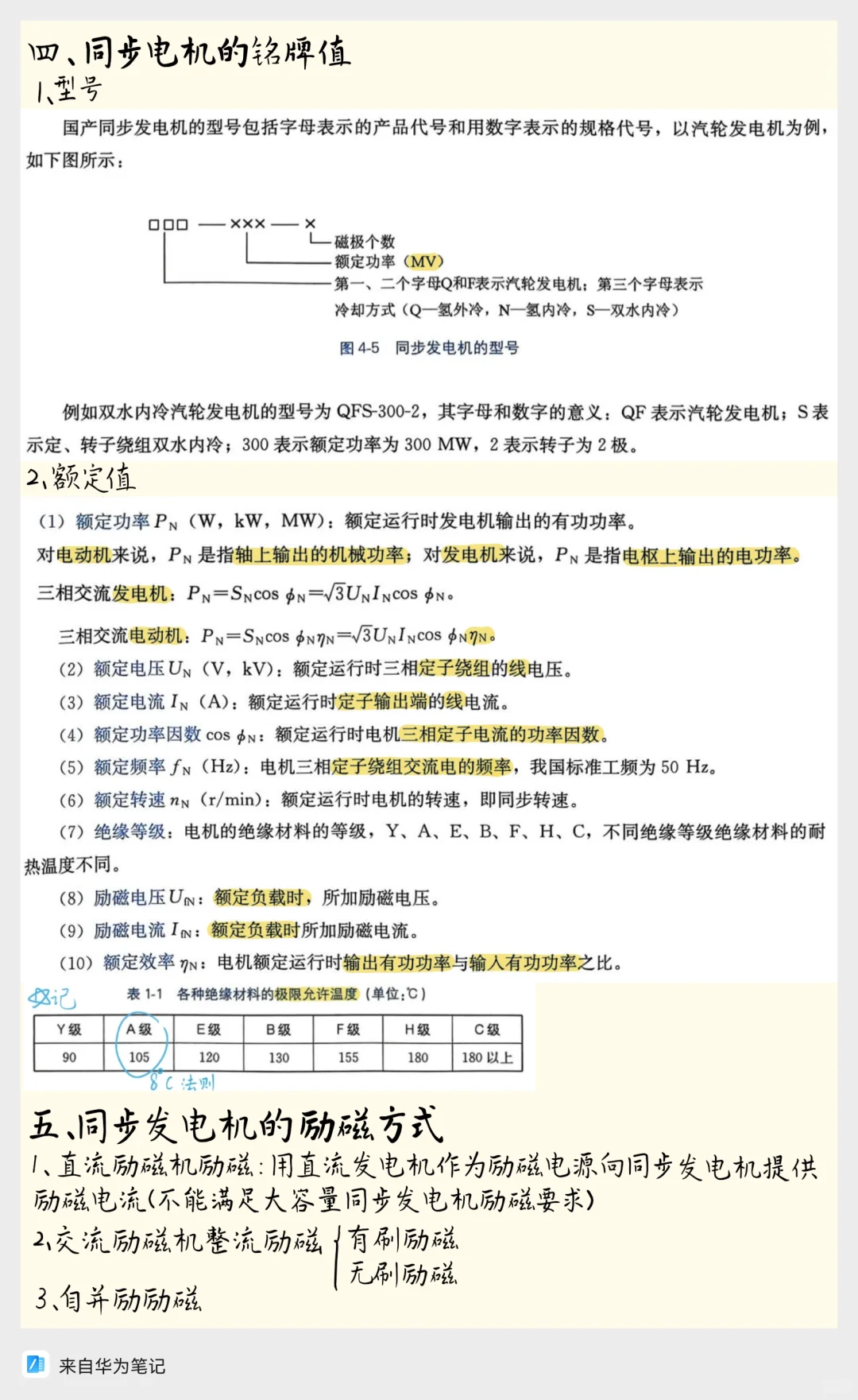 电机小白必看！同步发电机知识点超全总结！