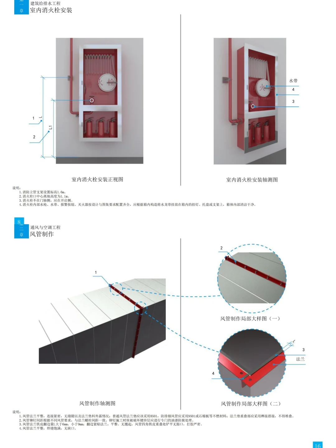 机电安装工艺头一次见这么好用的三维图集