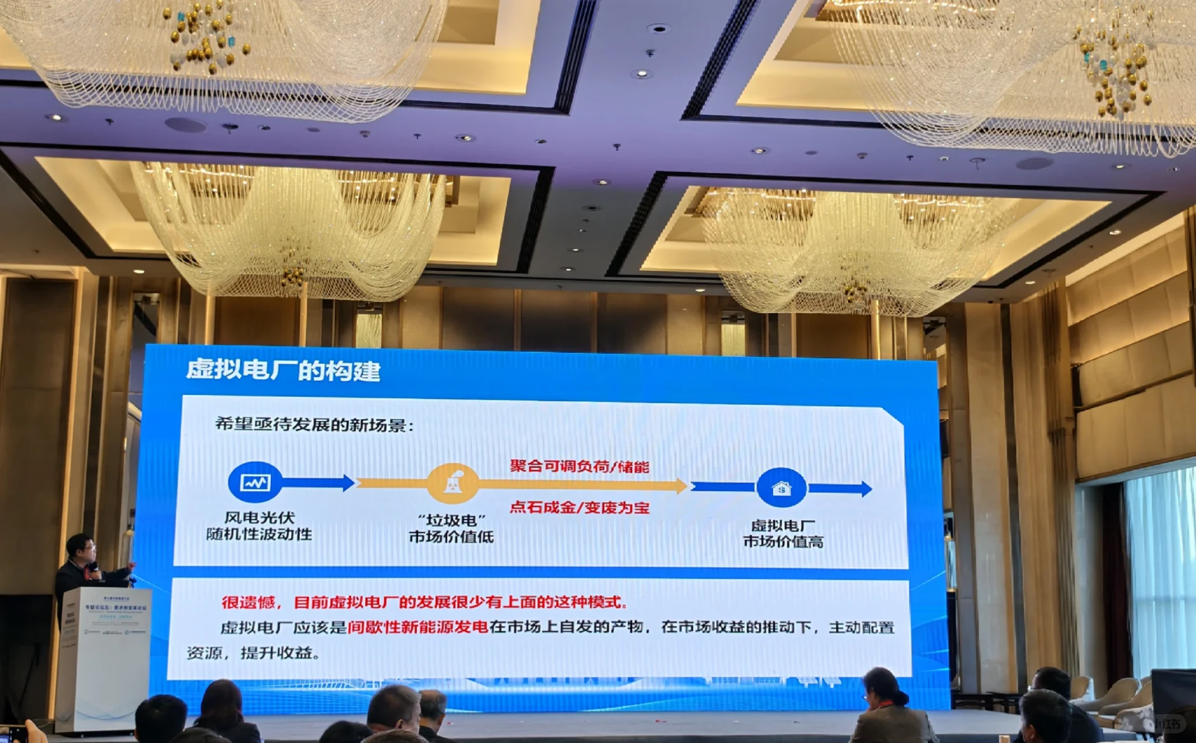 虚拟电厂，尚在早期②