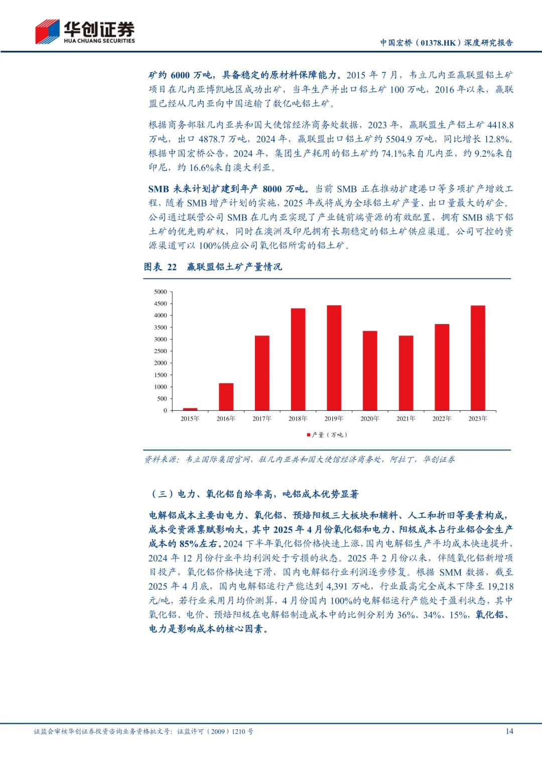 中国宏桥公司研究报告|全球电解铝龙头