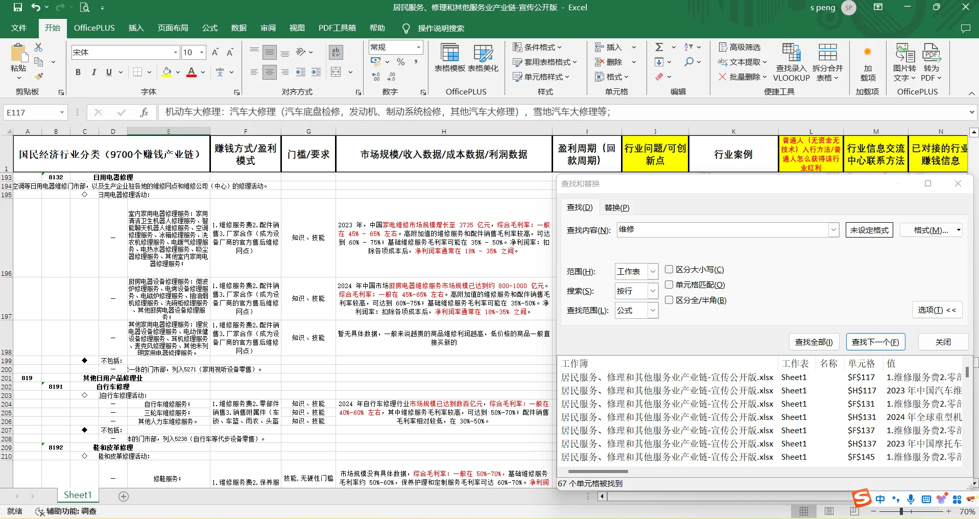 百亿市场规模的行业之维修业
