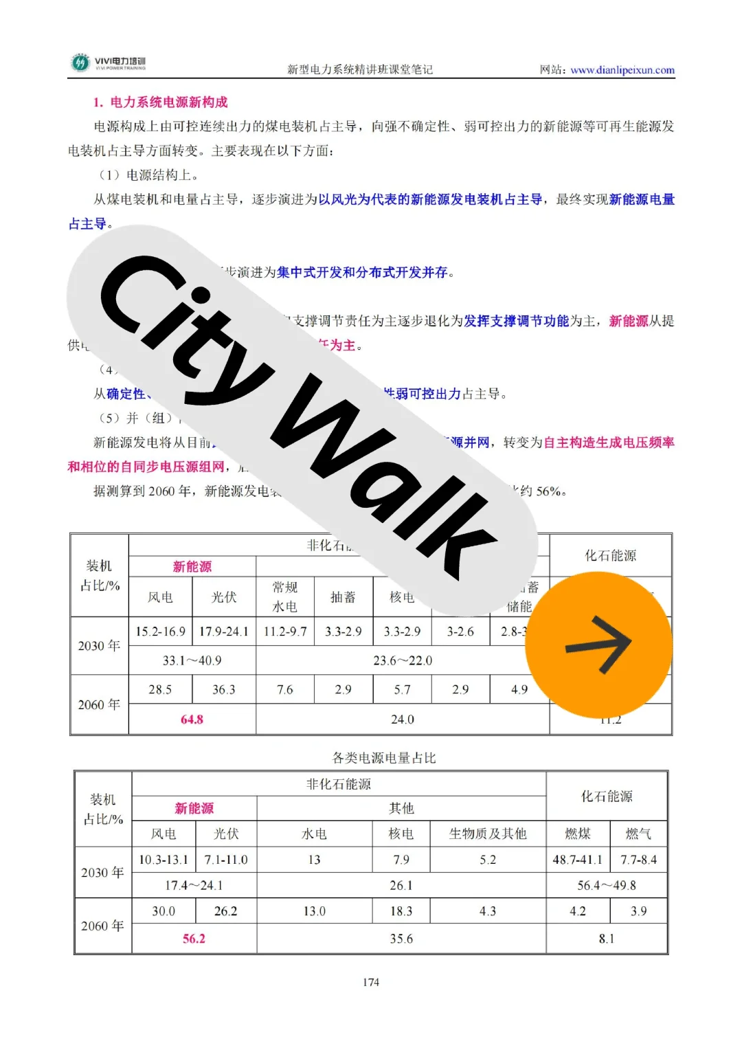 国网研究生《新型电力系统》学什么