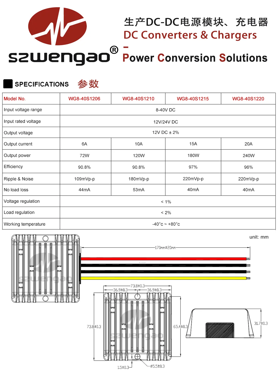 行车电压不稳？看看这款8-40V转12V稳压器