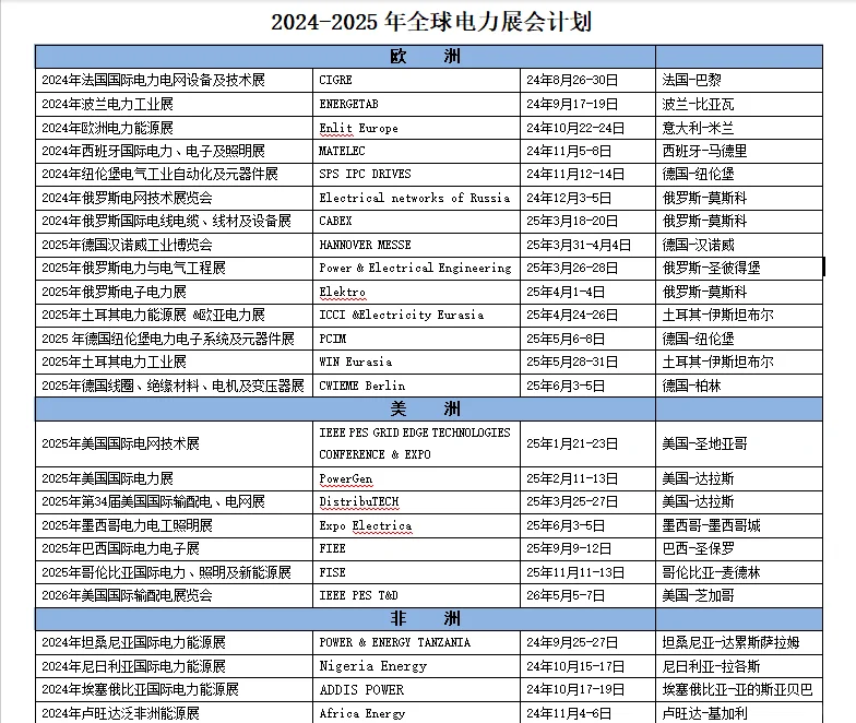 全球国际国外，水处理环保泵阀电力能源展会