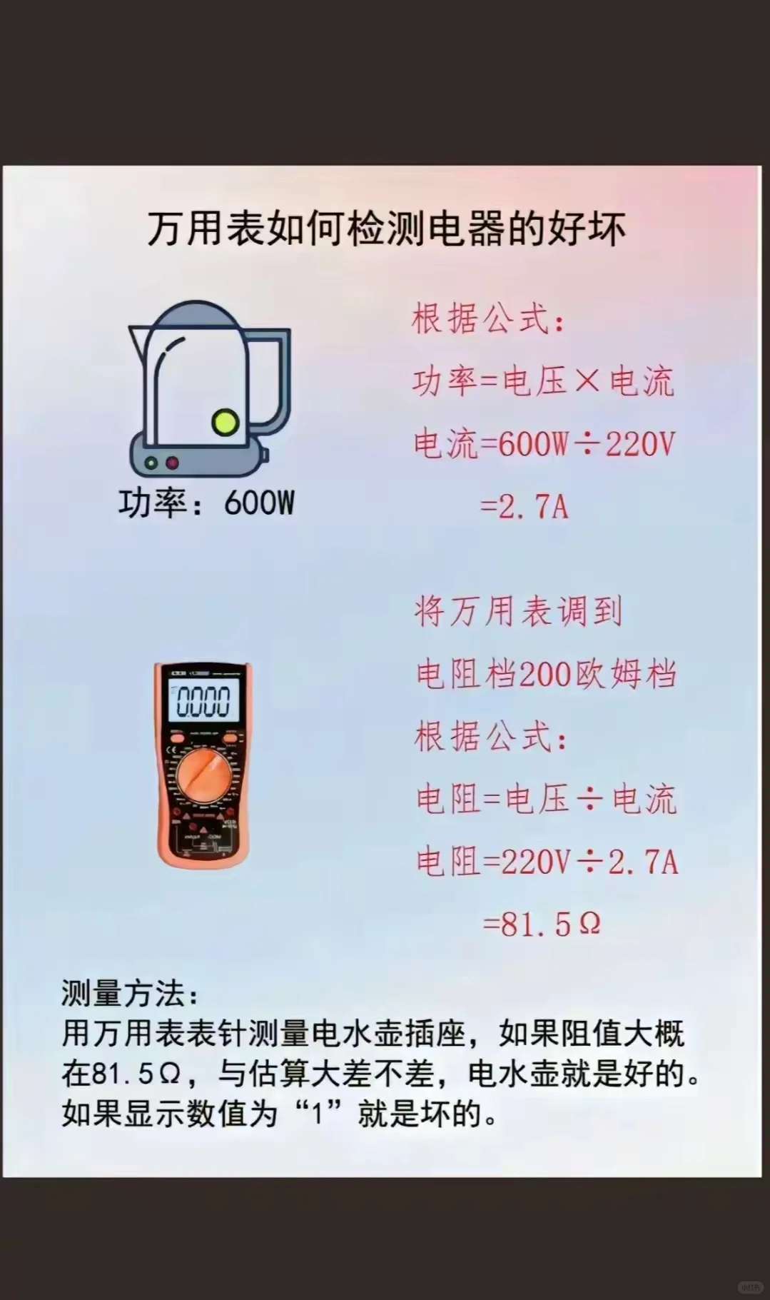 干电工必懂的元器件图形符号及代号，必看