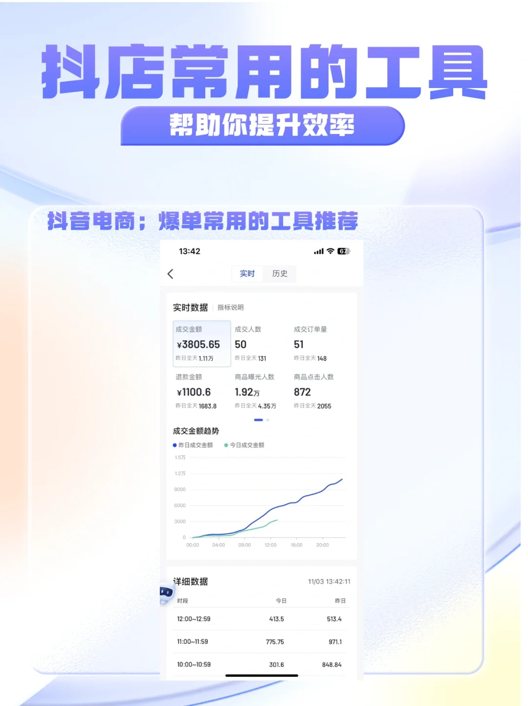 做抖店常用的几个工具