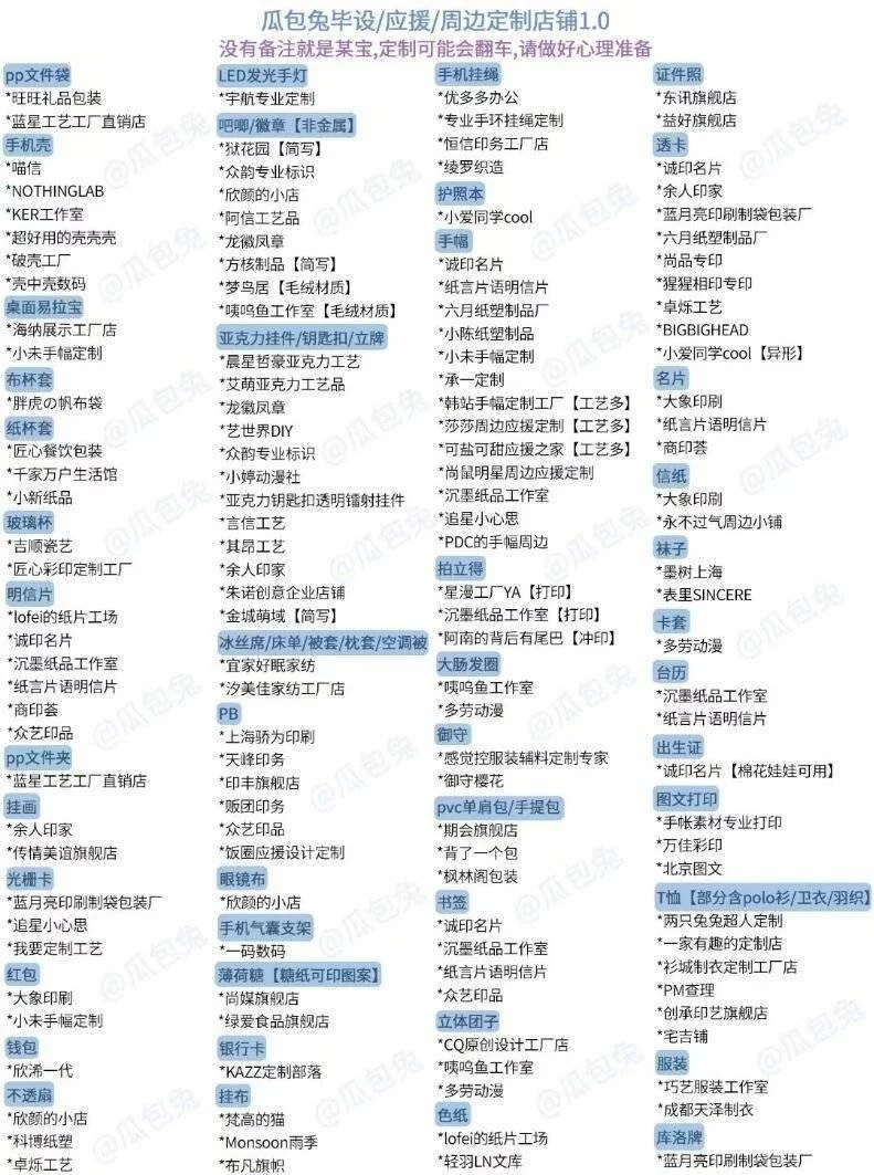 从wb扒出的自印店铺汇总…