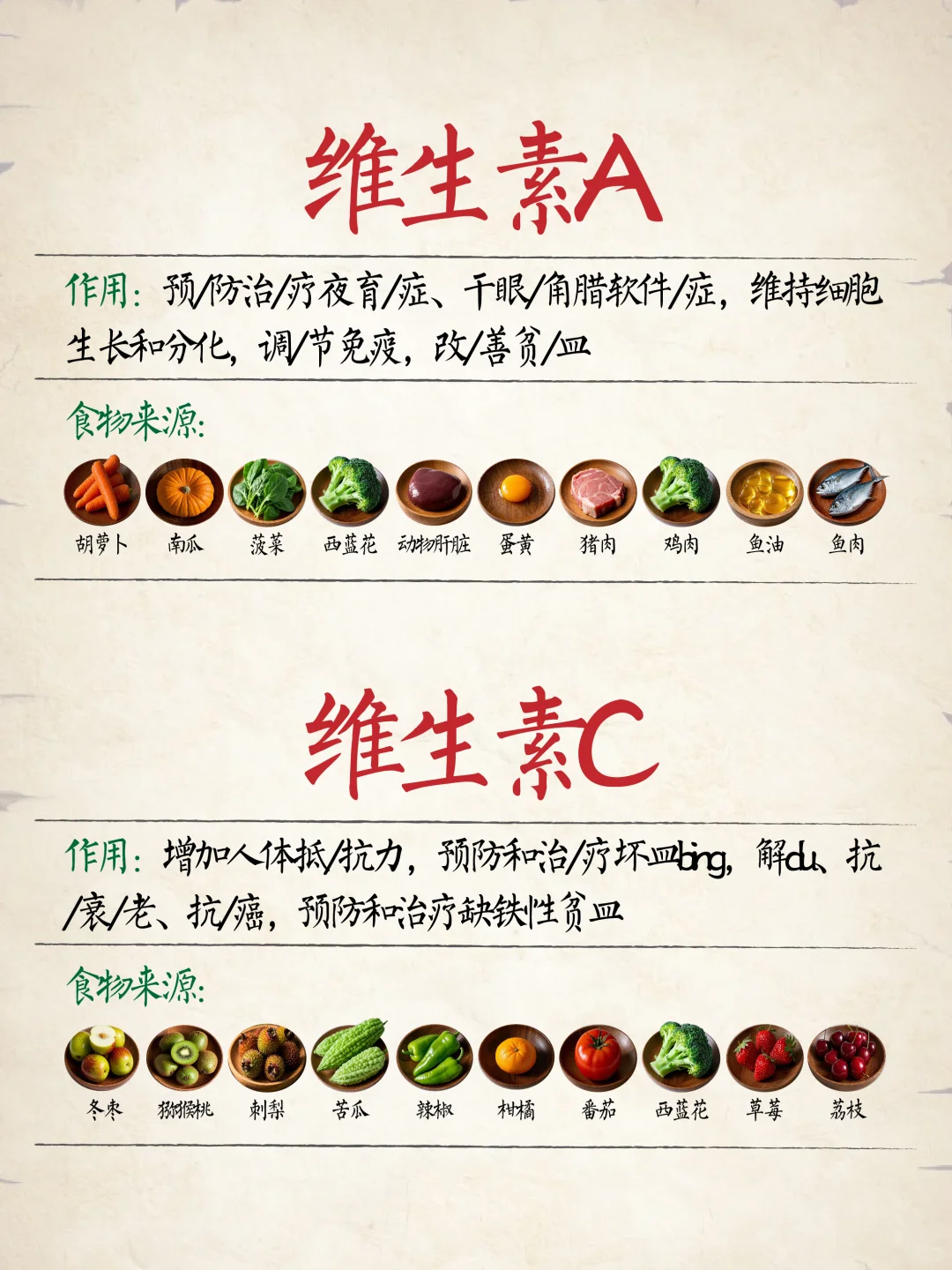 维生素食物补充食物表?建议收藏‼️