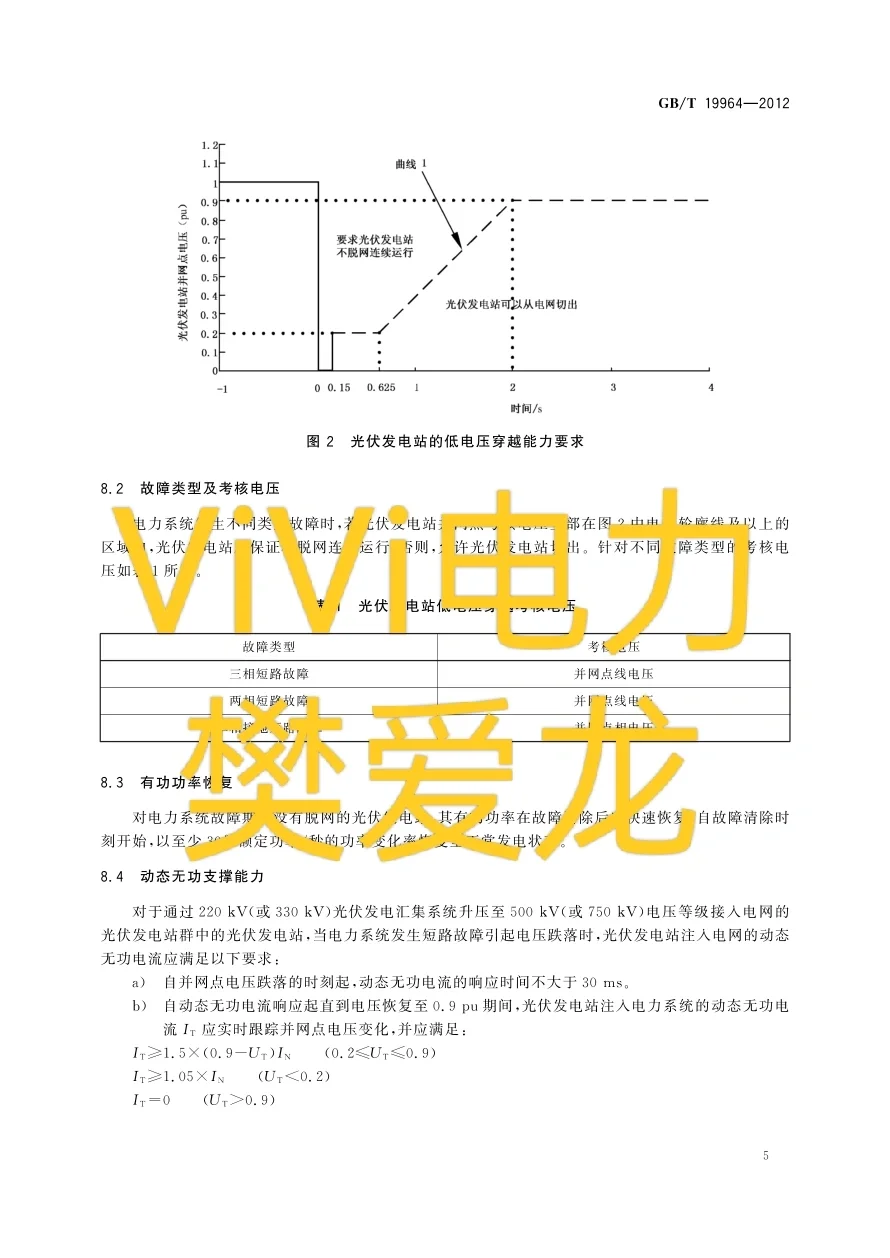 你学的是'真的《新型电力系统》吗?