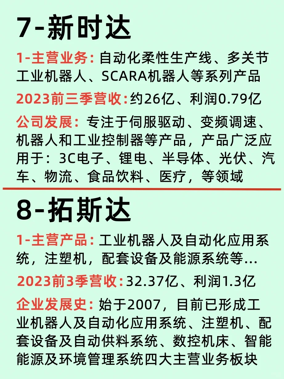 智能制造: 10大定义机器人行业的上市公司