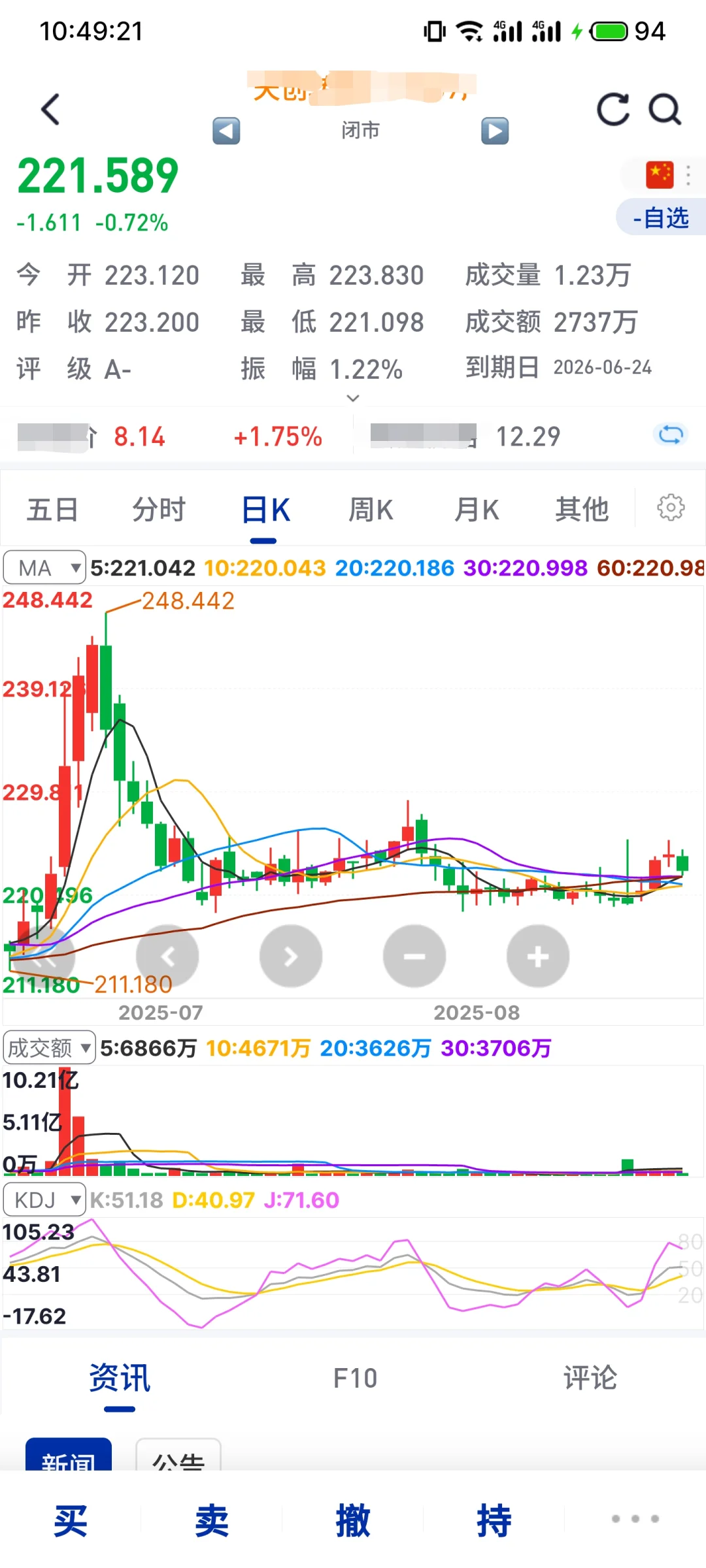 可转债基础知识及运用一:溢价率