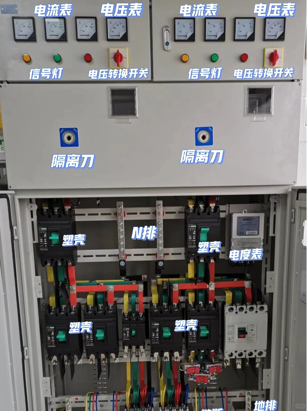 变频控制柜里面的电气元件