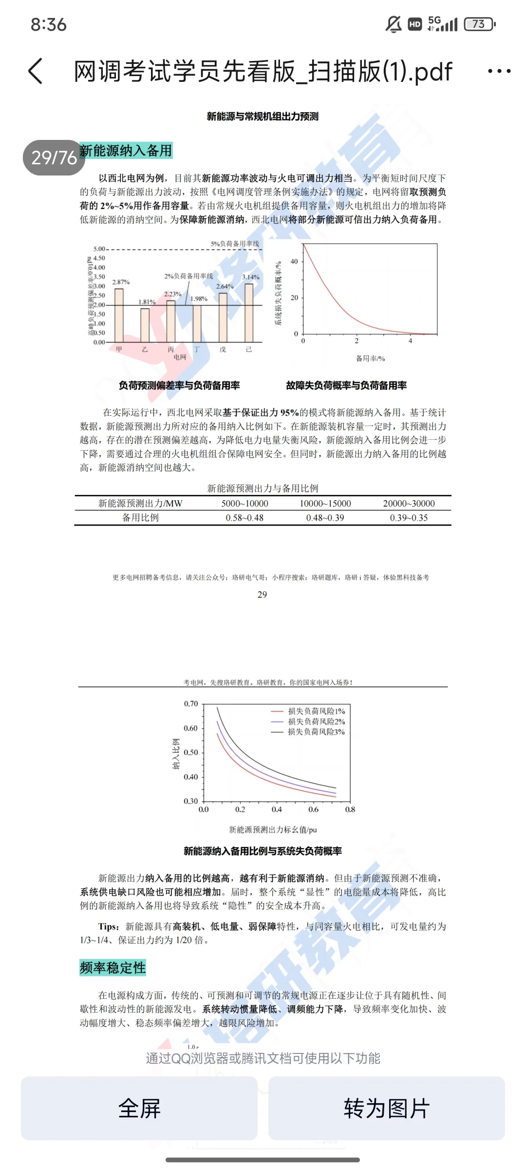 国网考试(研究生一批与国网网调)
