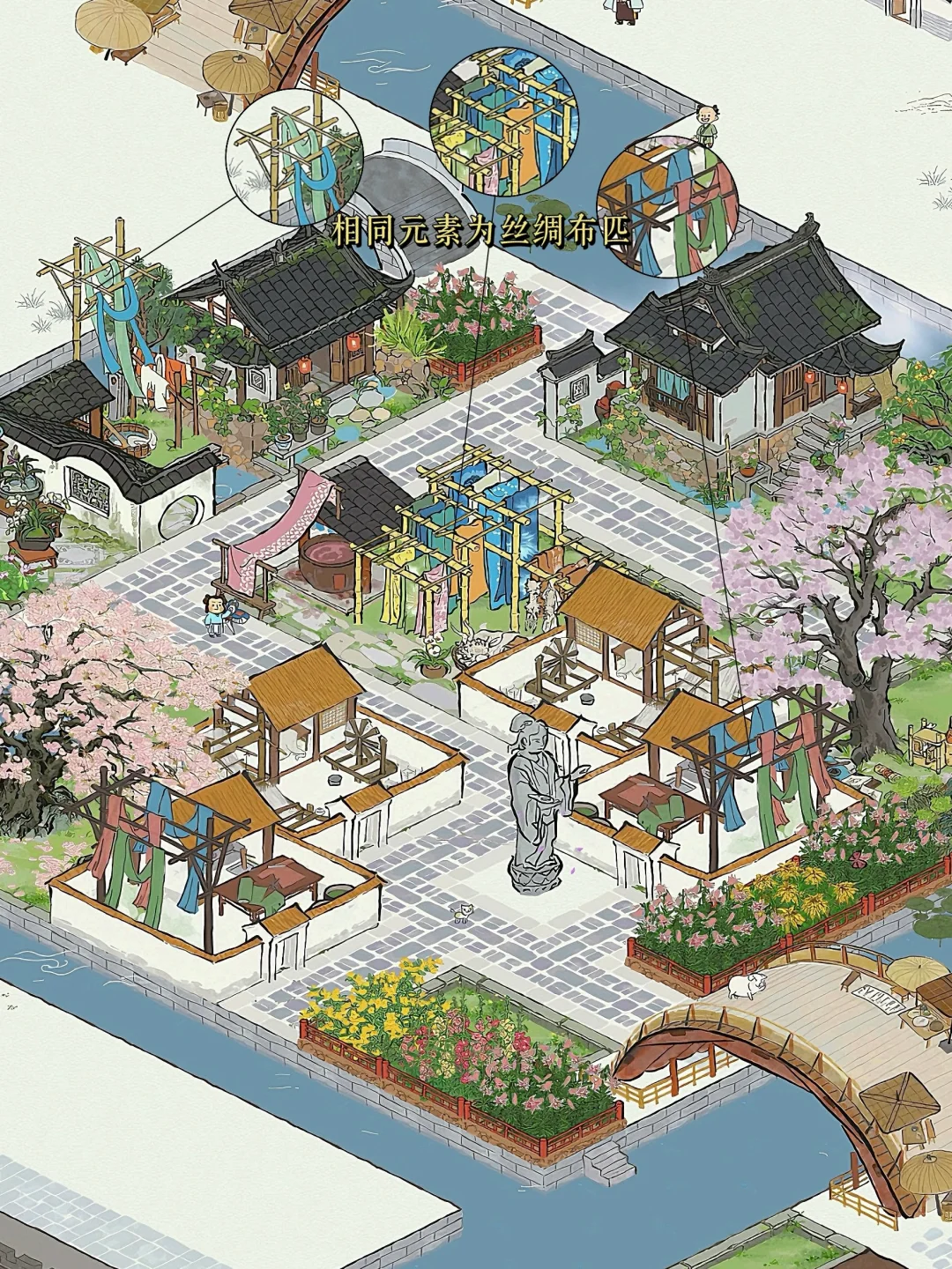 应天｜红袖织绫夸柿蒂?织女雕像生产布局