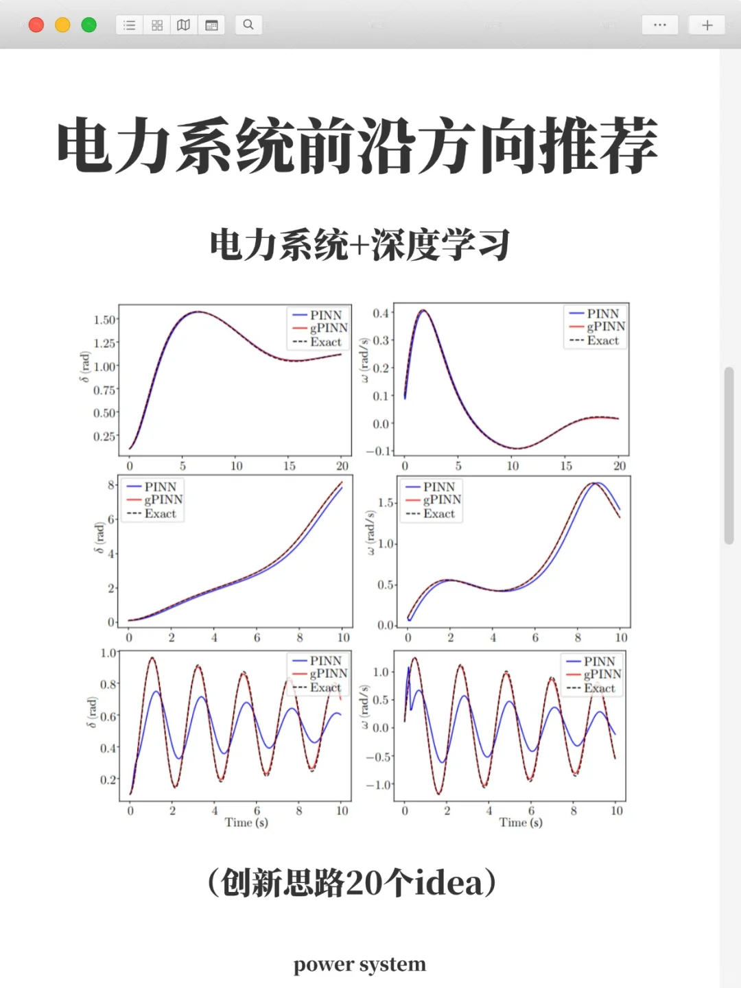 电力系统➕深度学习是被严重低估的科研方向