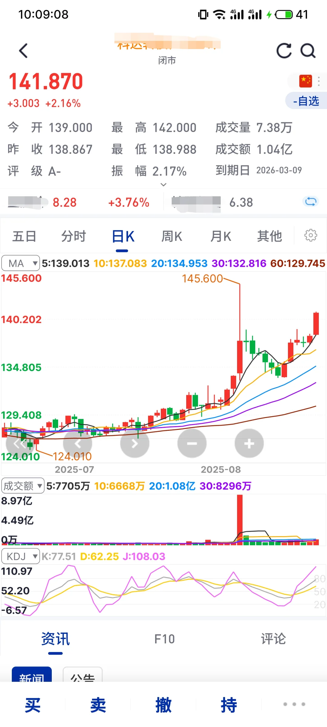 可转债基础知识及运用一:溢价率