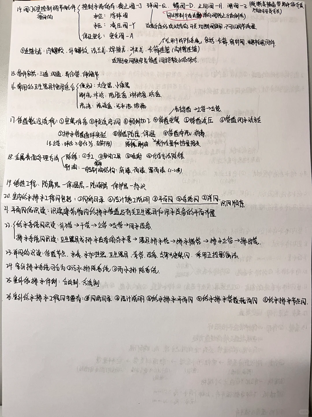 《安装工程识图 第二版》笔记