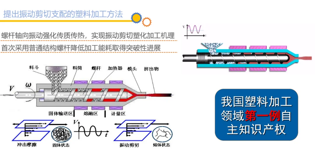 注塑行业节能增效技术产品交流会成功举行