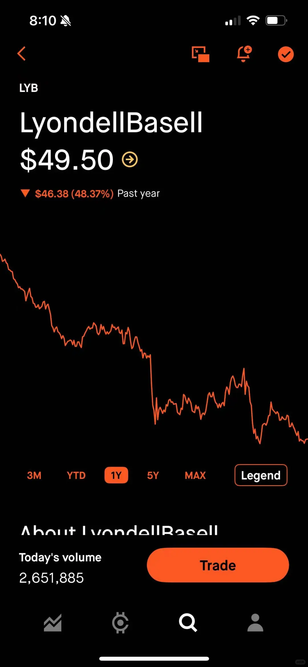 暴跌5成 魔咒般的化工景气循环